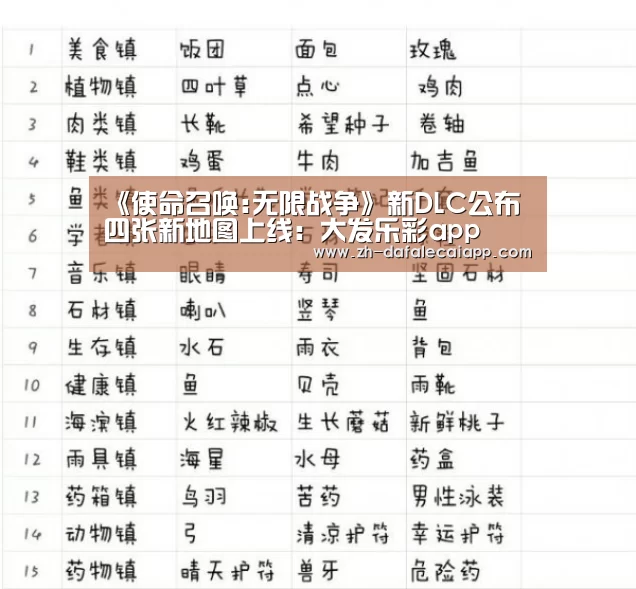 《使命召唤:无限战争》新DLC公布 四张新地图上线:大发乐彩app(图3) 大发乐彩app