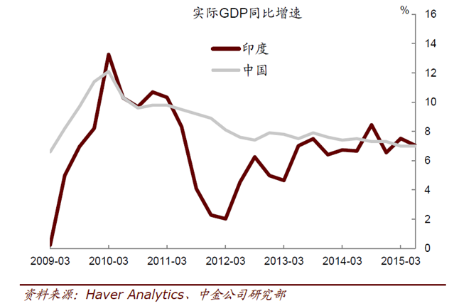 大发乐彩app
